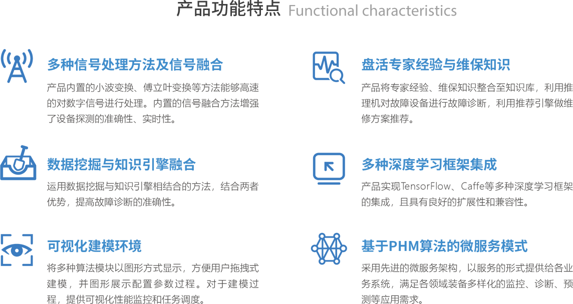 产品功能特点 Function characteristics