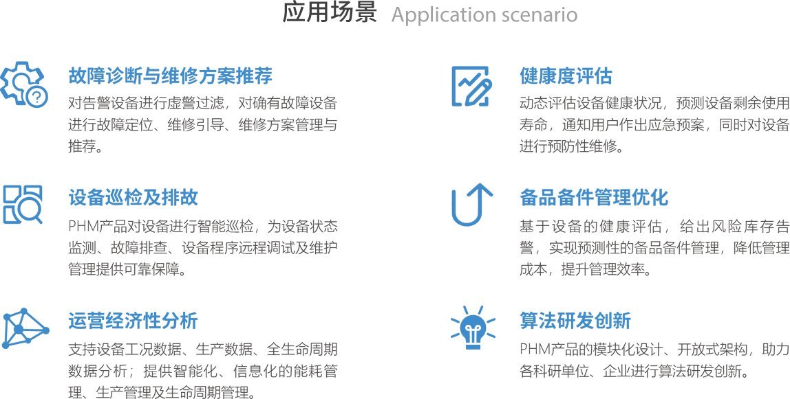 应用场景 Application scenario