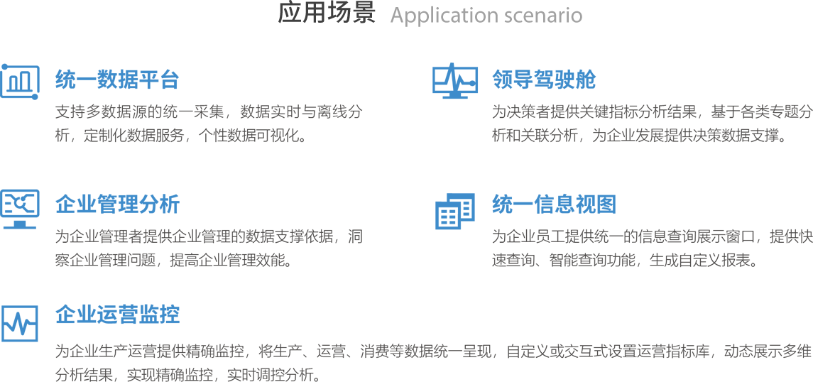 应用场景 Application scenario