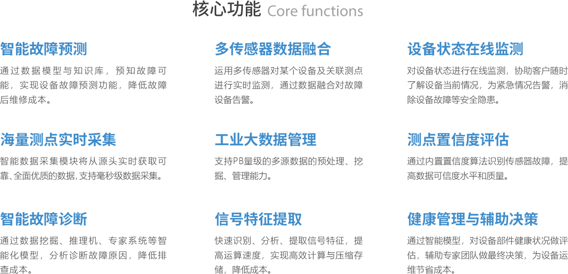 核心功能 Core functions