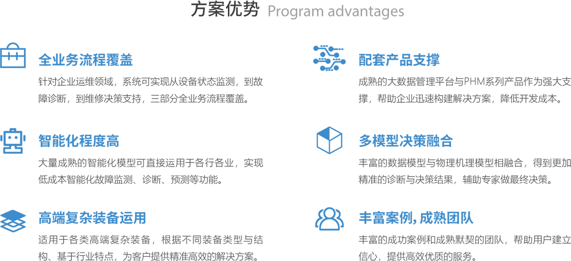 方案优势 Program advantages