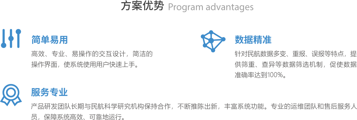 方案优势 Program advantages